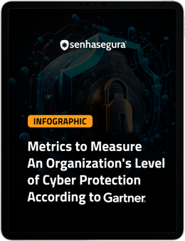 senhasegura-infographic-16-metrics-level-cyber-protection-gartner-min senhasegura-infographic-16-metrics-level-cyber-protection-gartner-min
