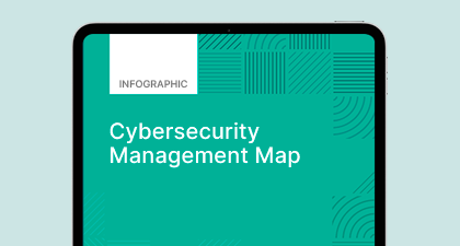 infographic-senhasegura-cybersecurity-management-map
